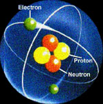 Le tre particelle atomiche