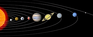 Il Sistema Solare